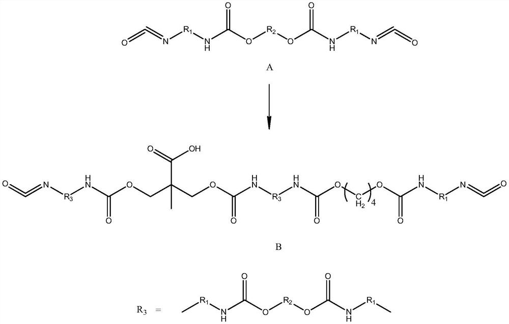 Polyamide color master batch resistant to high-temperature carbon black coloring and preparation method of polyamide color master batch