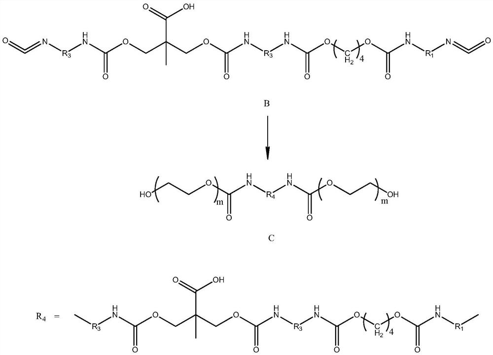 Polyamide color master batch resistant to high-temperature carbon black coloring and preparation method of polyamide color master batch