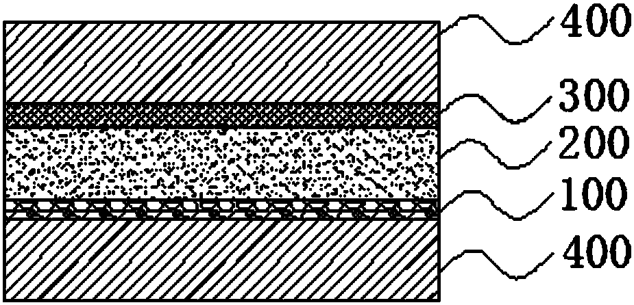 Nano-metal substrate for ultrafine line FPC (Flexible Printed Circuit) and COF (Chip On Film) material and manufacturing method