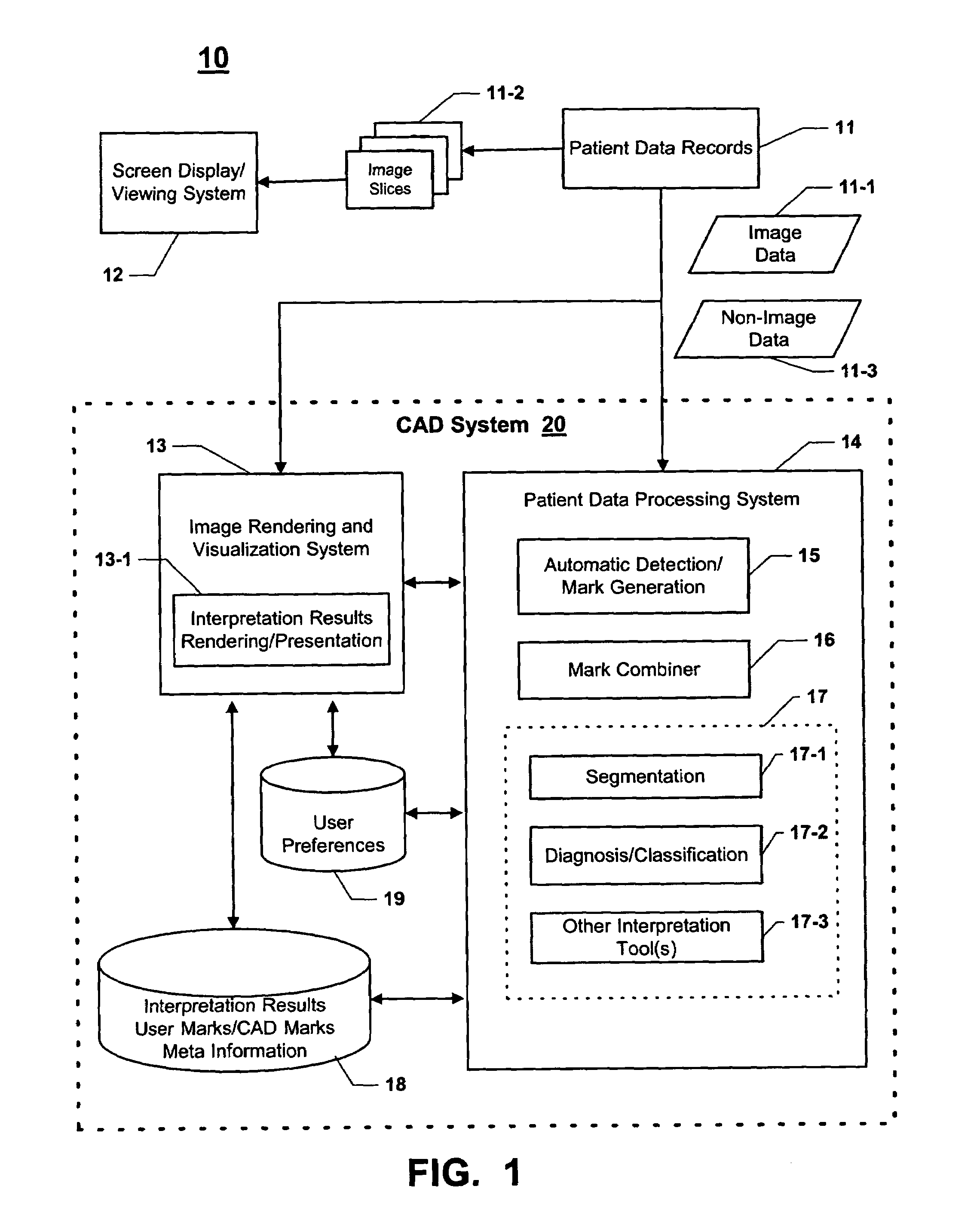 CAD (computer-aided decision) support systems and methods