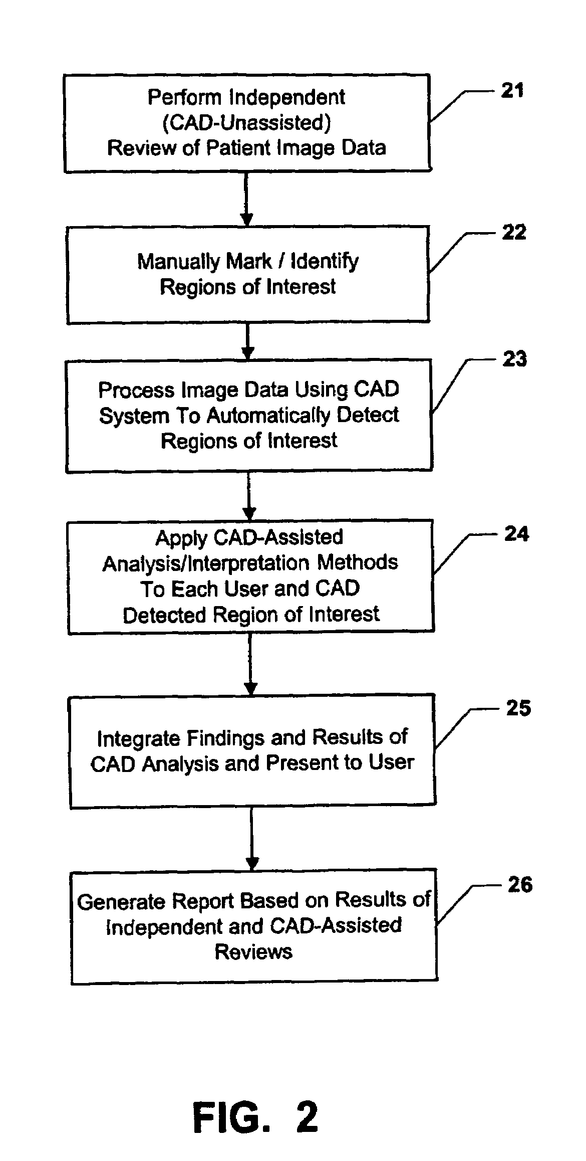 CAD (computer-aided decision) support systems and methods