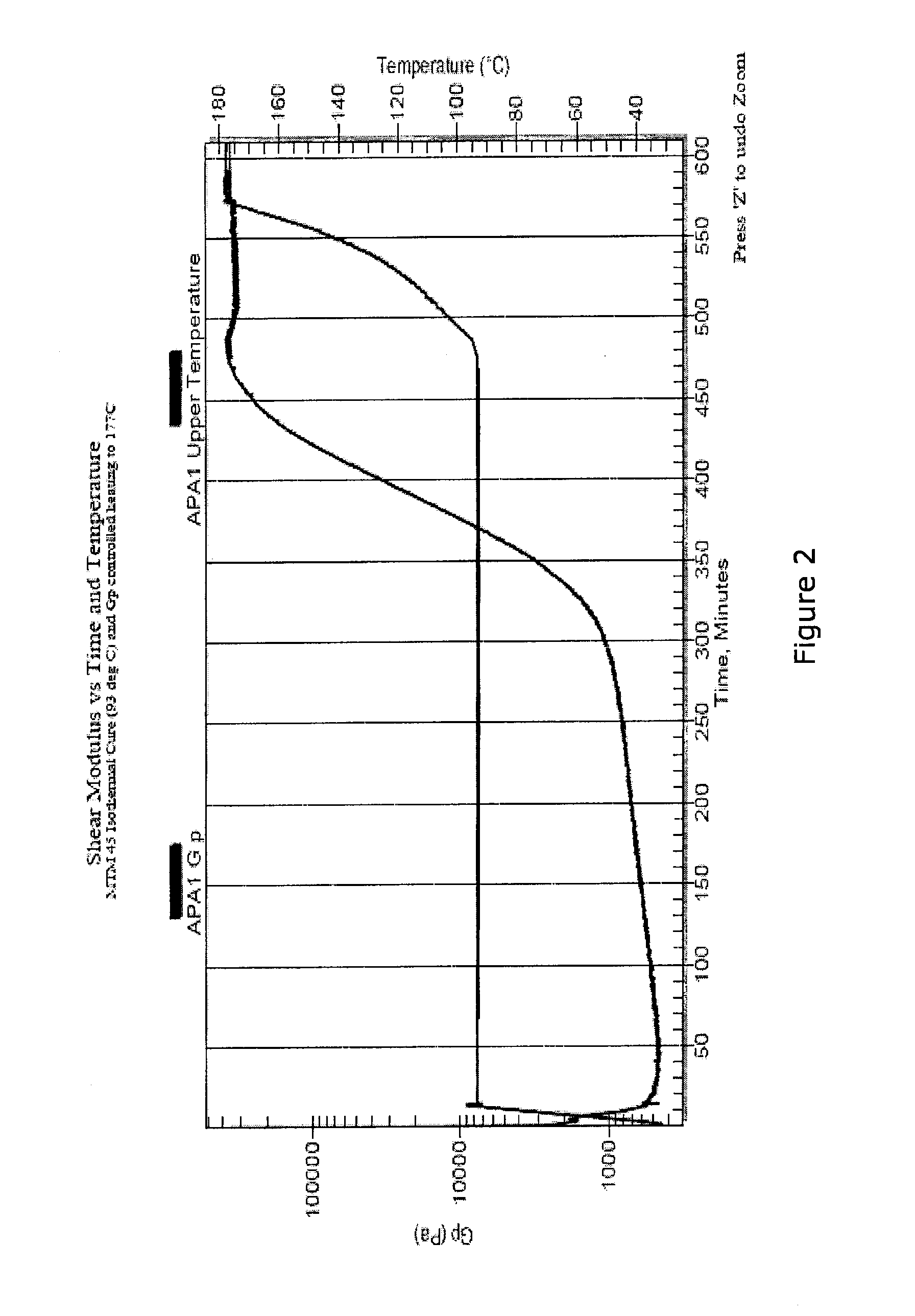 System and method for monitoring and controlling production of composite materials