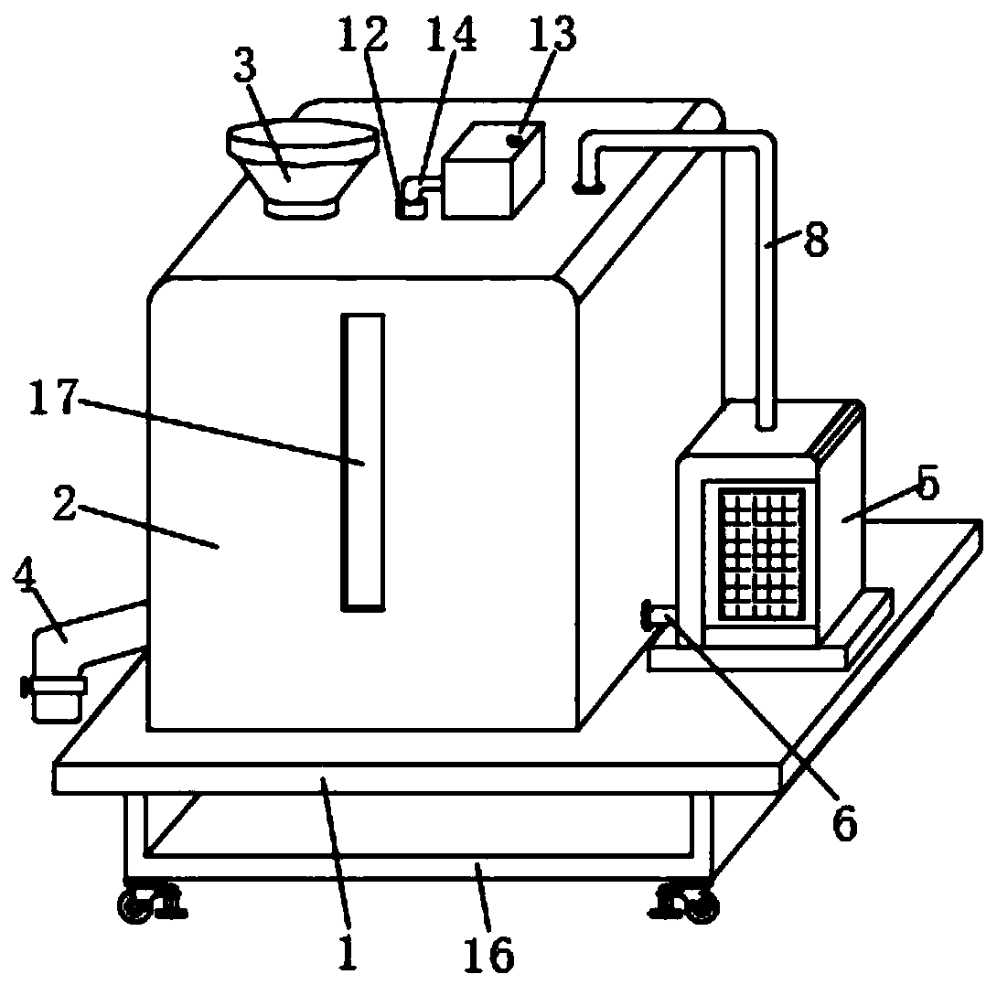 Food processing and drying treatment device