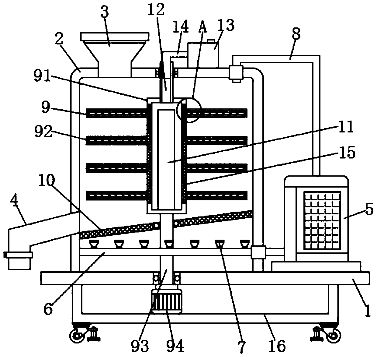 Food processing and drying treatment device