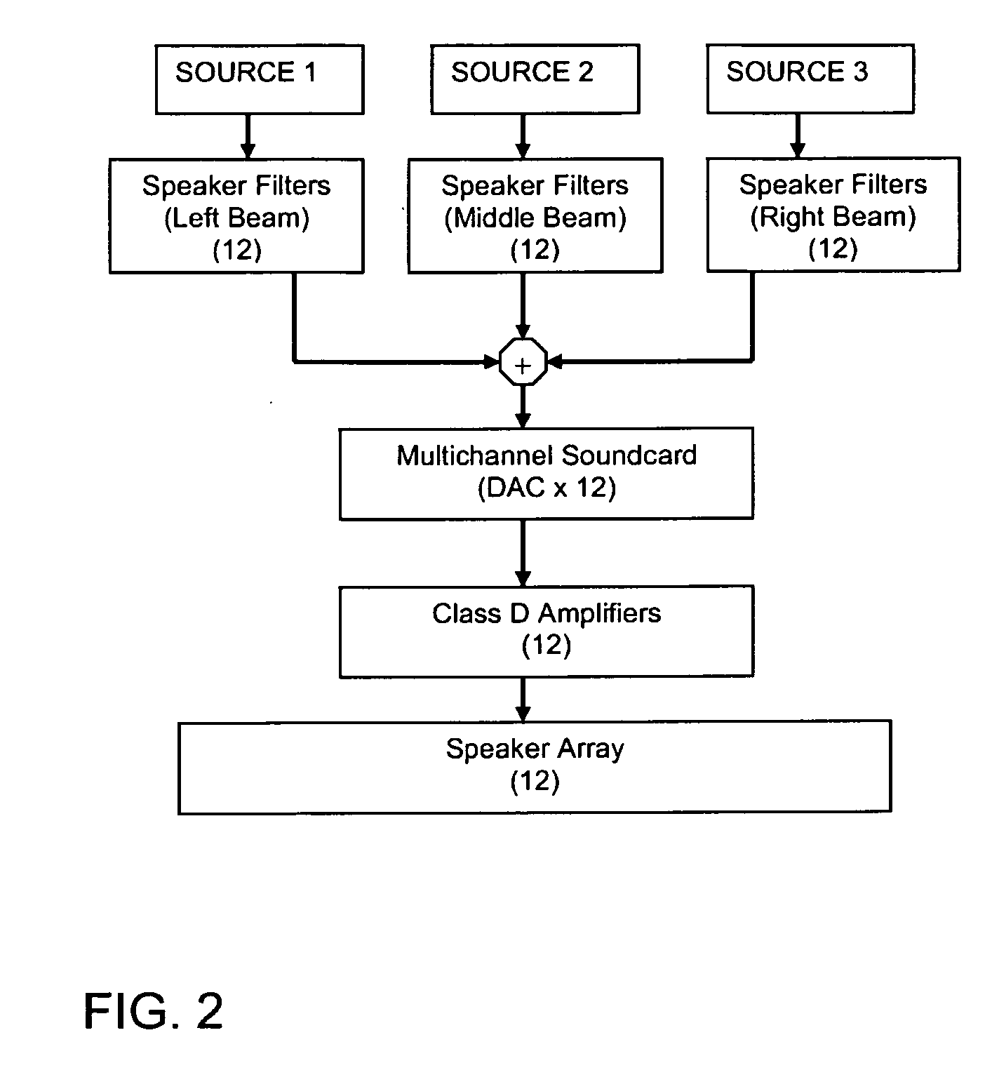Method for controlling a speaker array to provide spatialized, localized, and binaural virtual surround sound