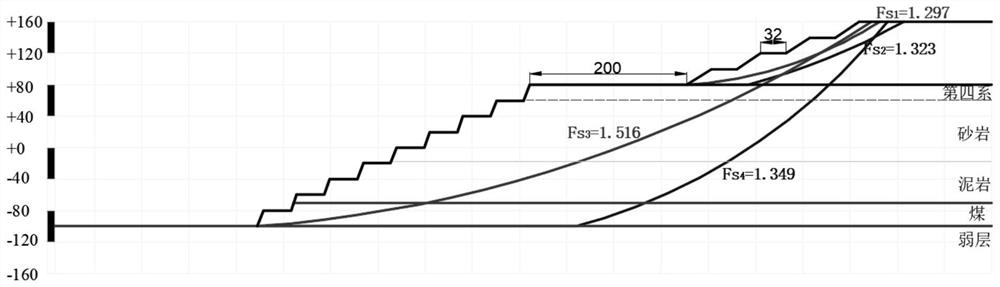 A method for determining the parallel development step of internal and external dumps in soft rock open-pit coal mines