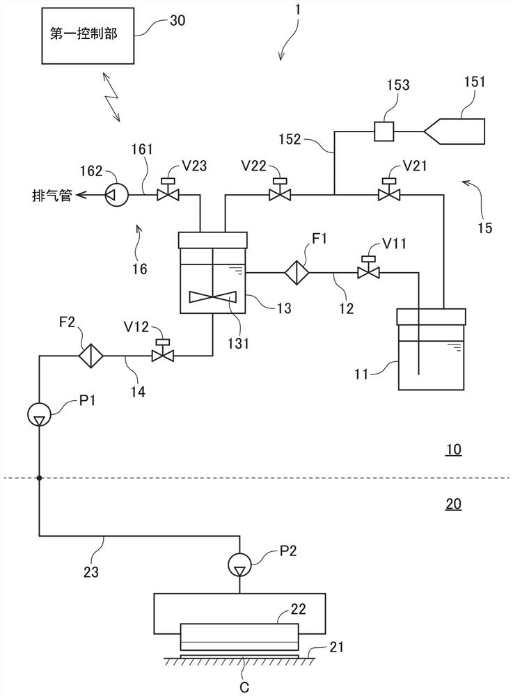 Aging device, processing system and aging method