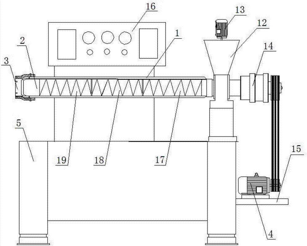 Preparation method of non deep-fried instant noodles and screw extrusion equipment