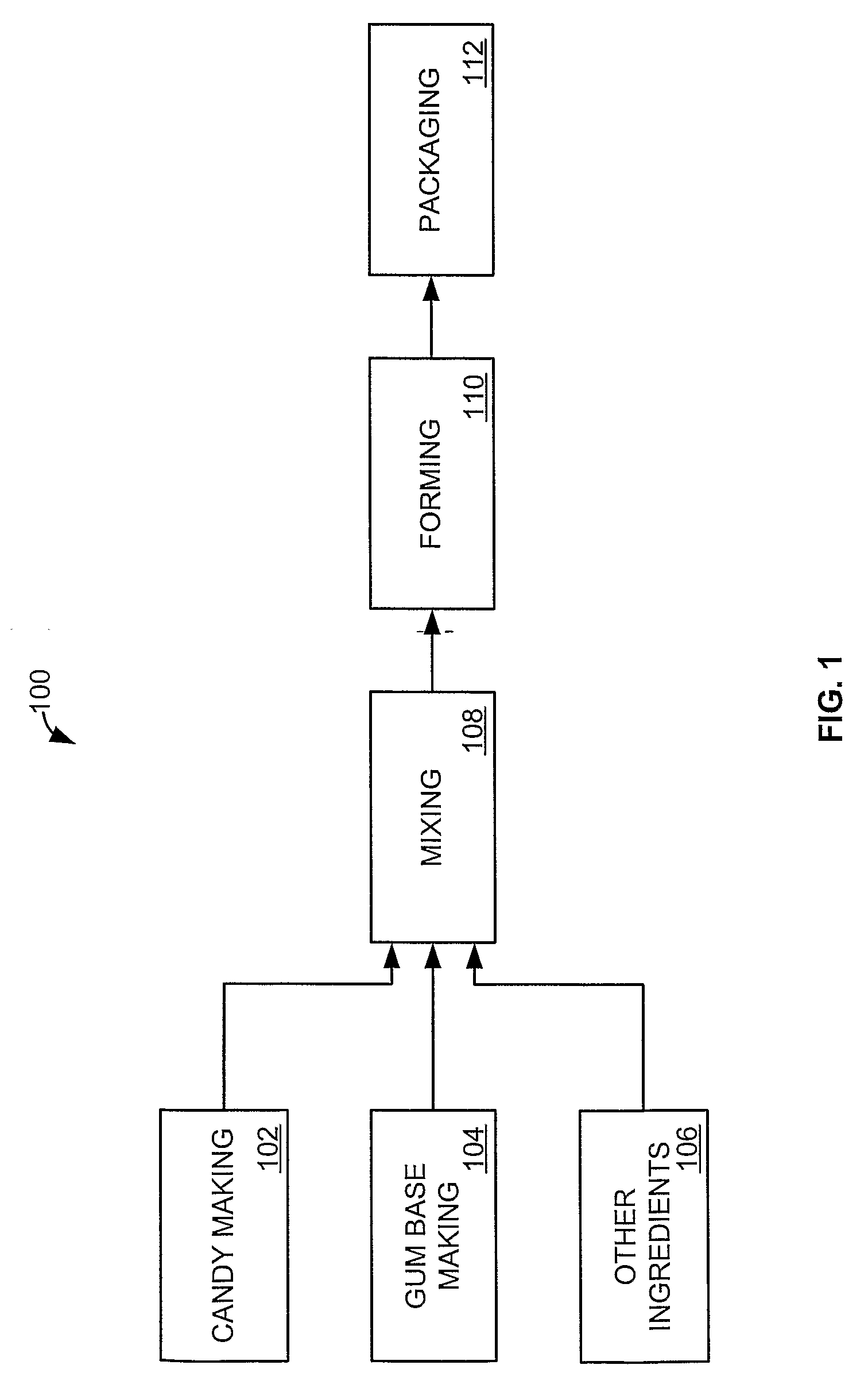 Confectionery Composition Including an Elastomeric Component, a Cooked Saccharide Component, and a Modified Release Component