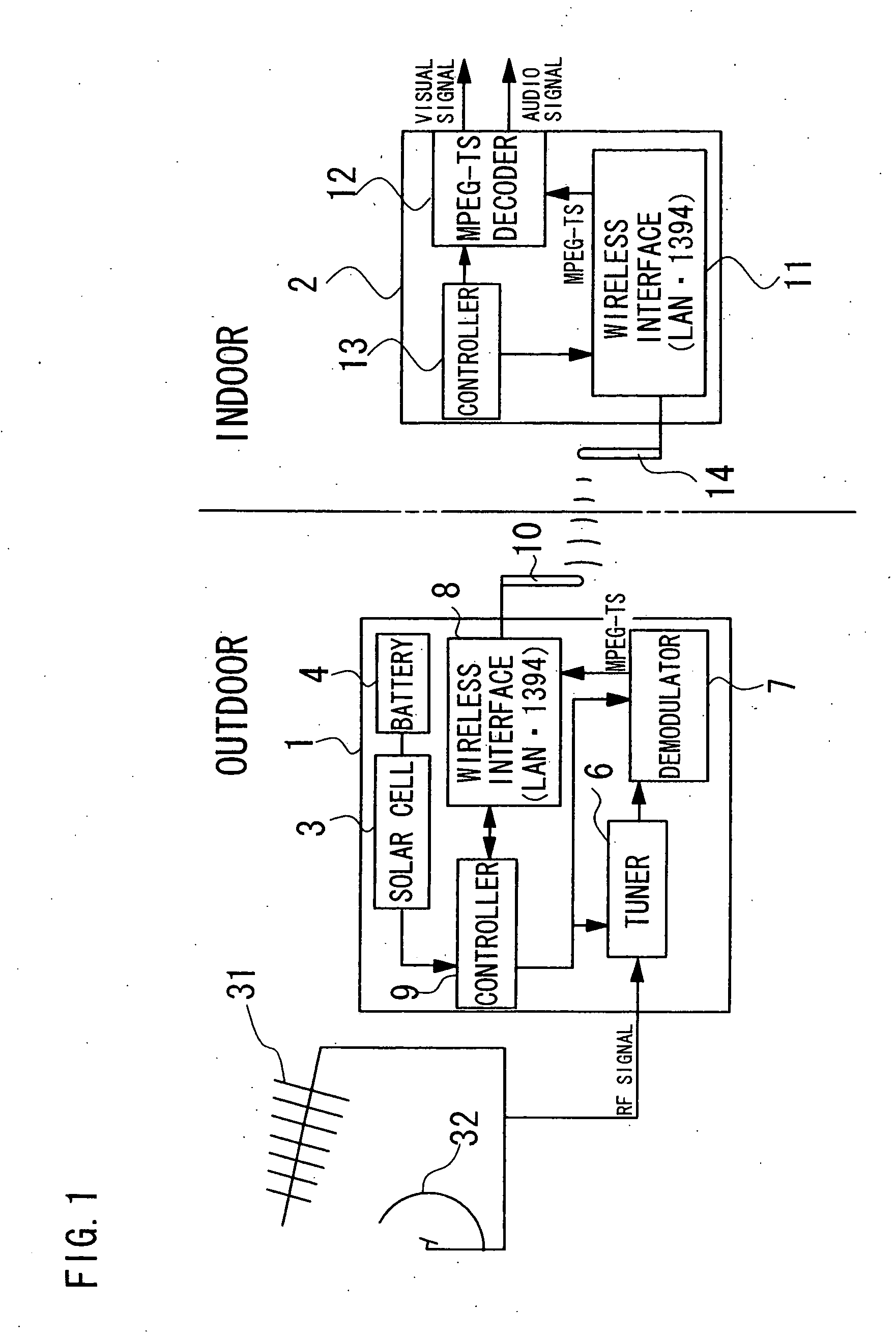Digital TV broadcast signal receiving system and outdoor appliance used therein