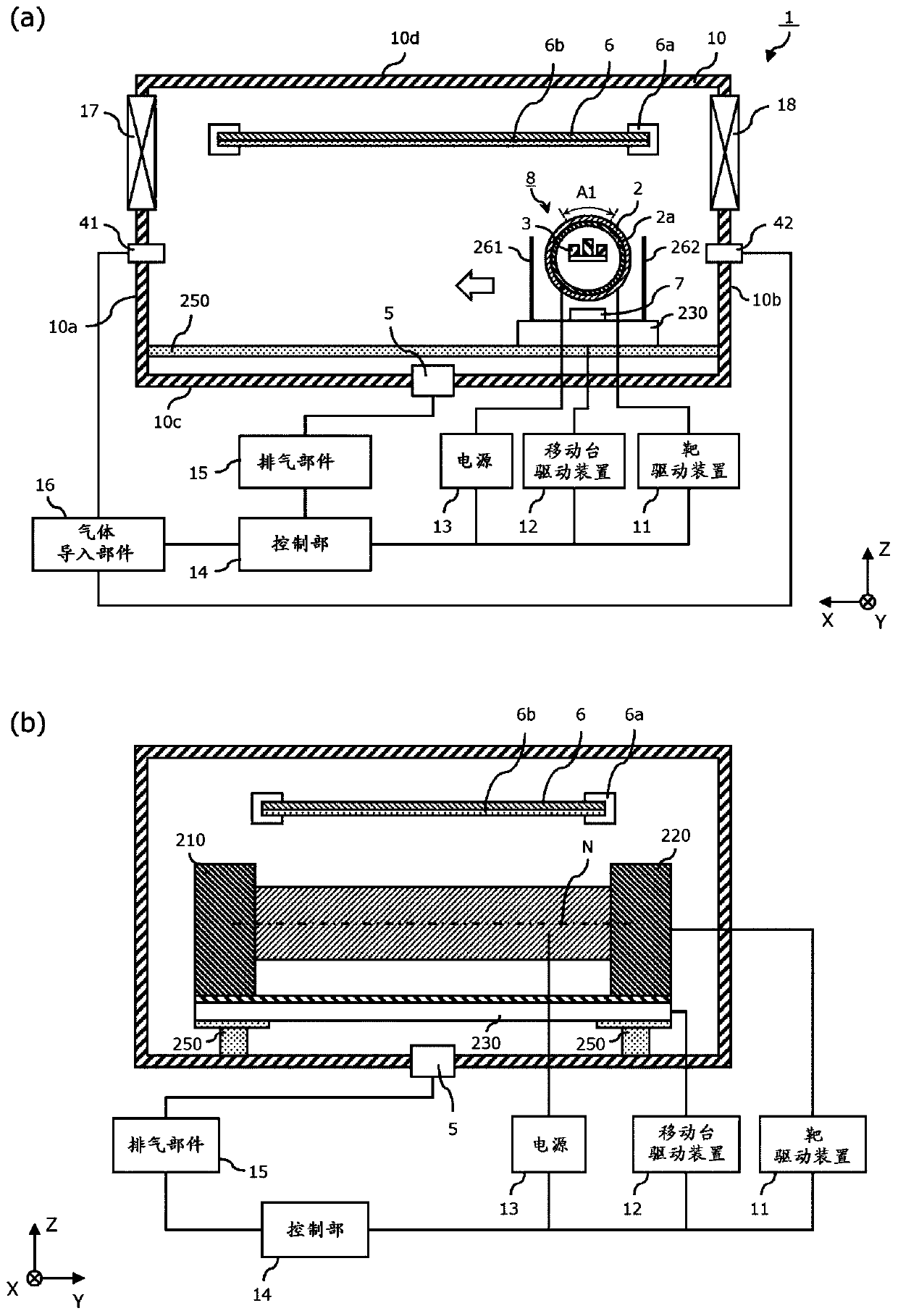 Film forming apparatus, film forming method, and manufacturing method of electronic device