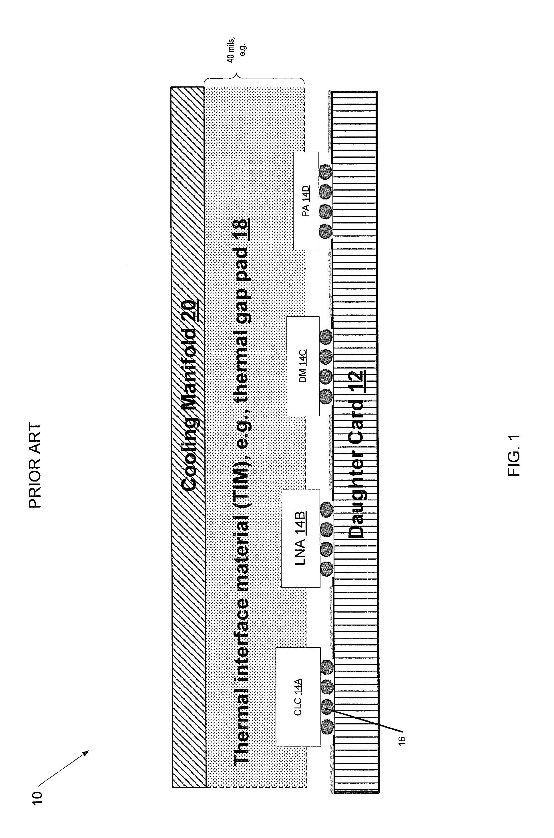 Conduction cooling of multi-channel flip chip based panel array circuits