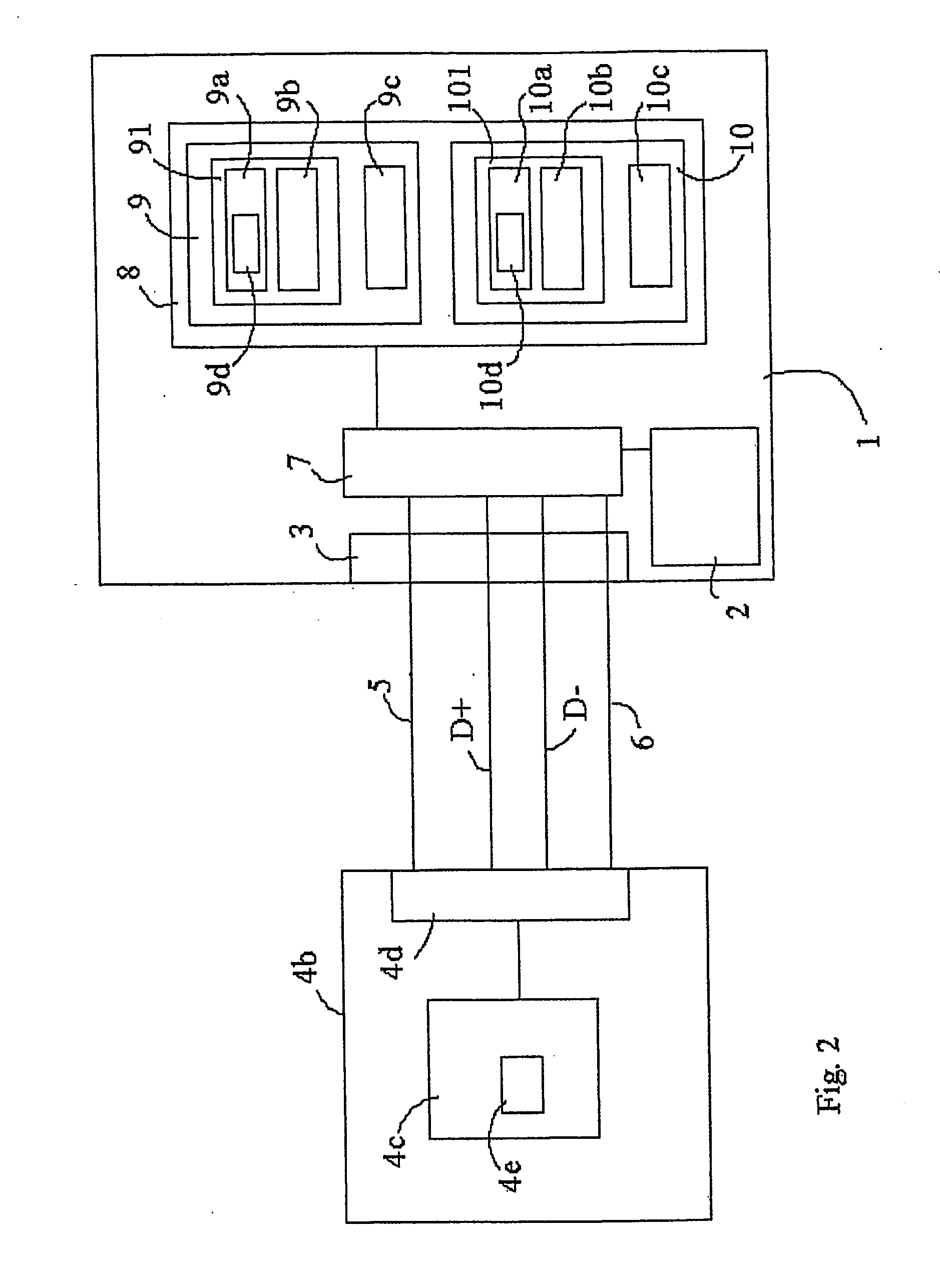 Charging system for charging accumulator means in an electronic device, and a charging apparatus and an electronic device for the system