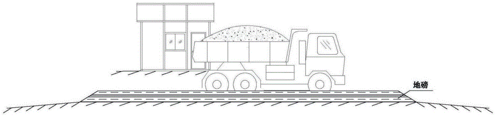 One-step forming construction method for expressway high-modulus asphalt composite