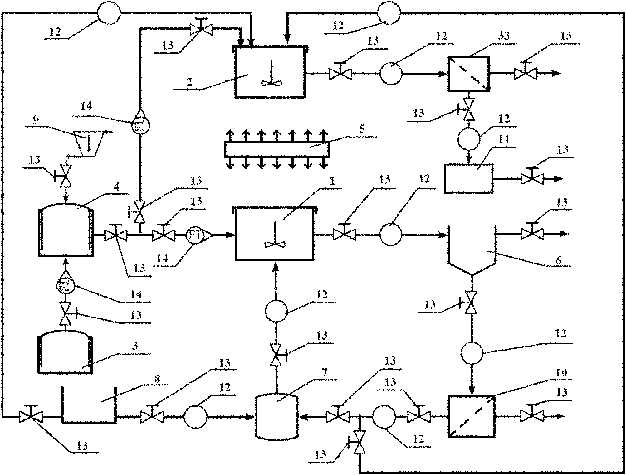 System for treating sewage and producing biological oil by using microalgae and method