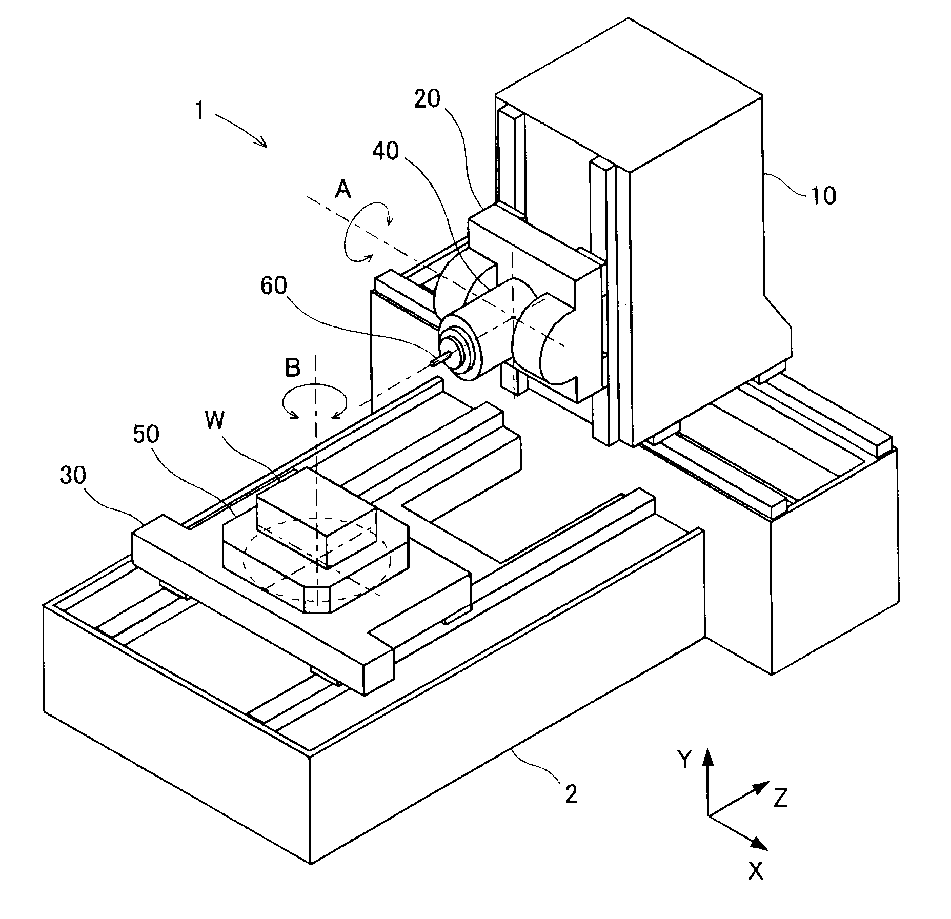 Controller for machine tool and five-axis simultaneous control machine tool controlled thereby
