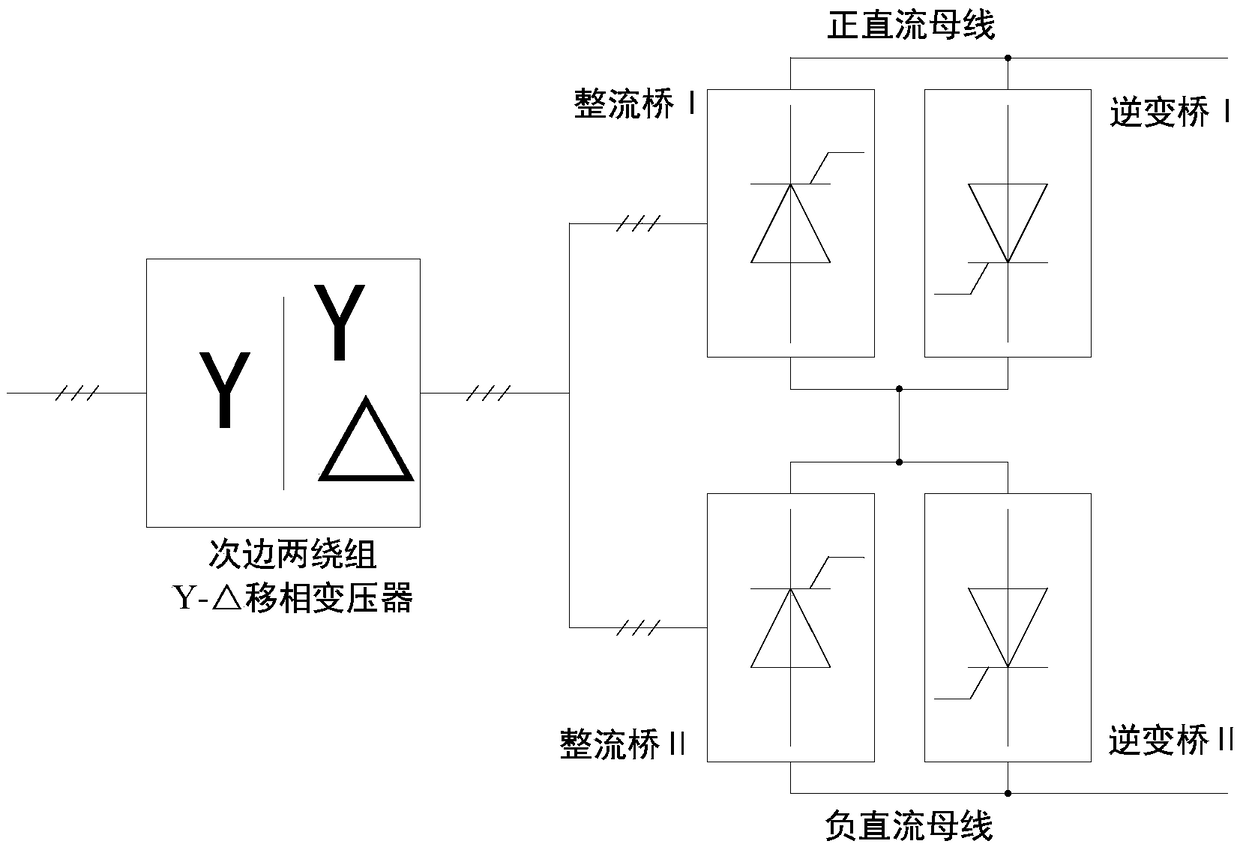 A twelve-pulse voltage-type reversible rectifier and its control method