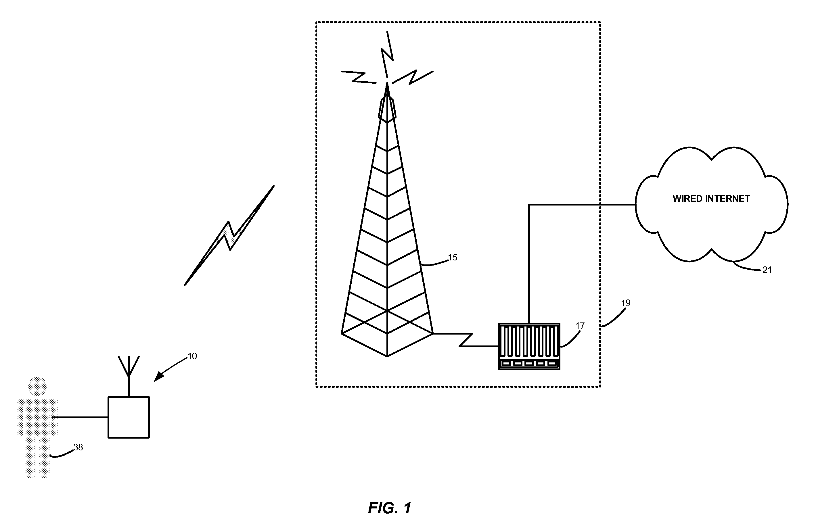 Method and apparatus for exercise monitoring combining exercise monitoring and visual data with wireless internet connectivity