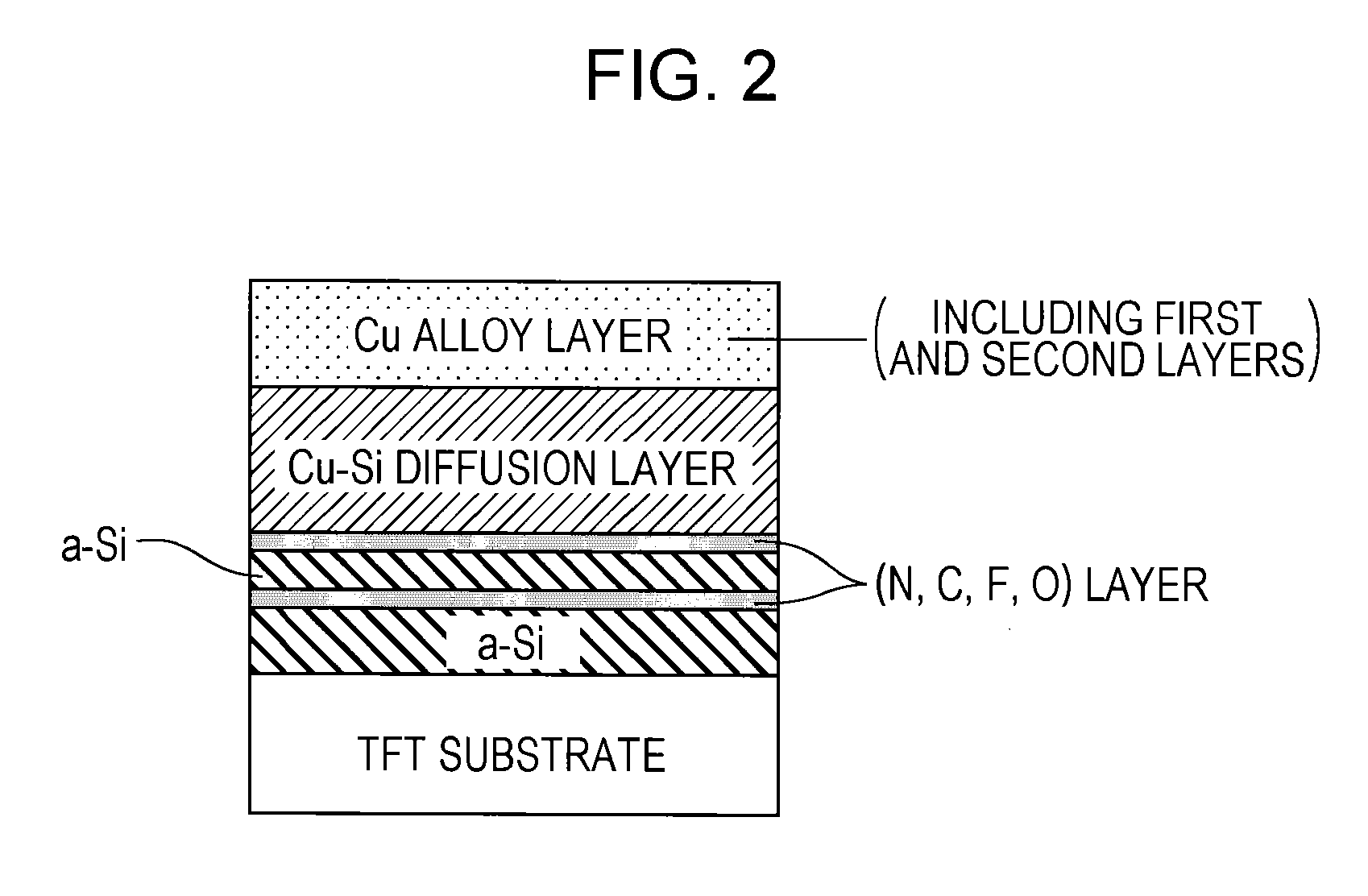 Wiring structure, display apparatus, and semiconductor device