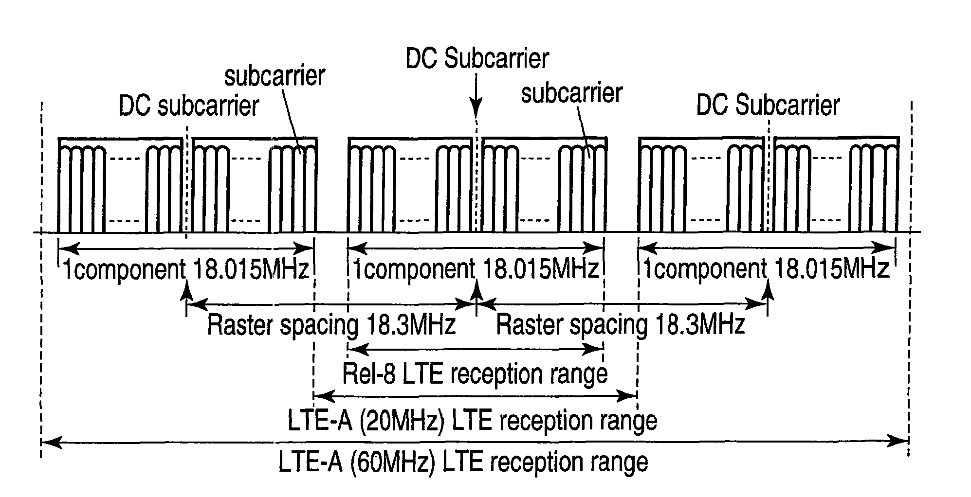 Wireless transmission apparatus, wireless reception apparatus, and transmission method