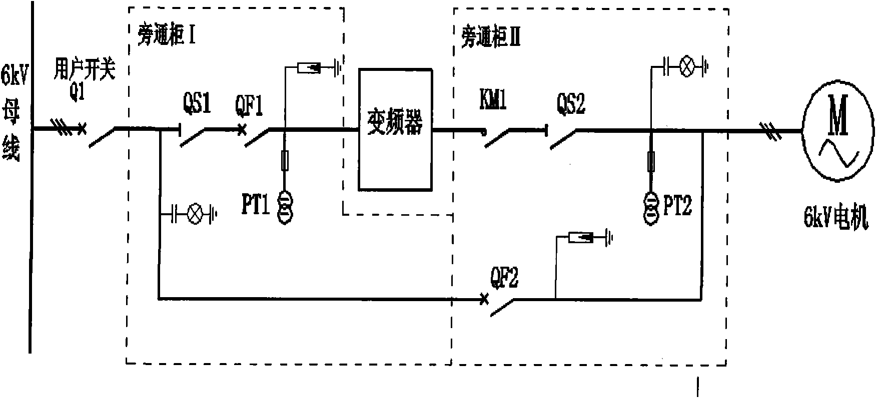 Processing method of protection sampling signals of variable-frequency electric motor protection device