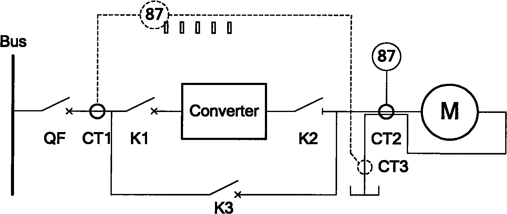 Processing method of protection sampling signals of variable-frequency electric motor protection device