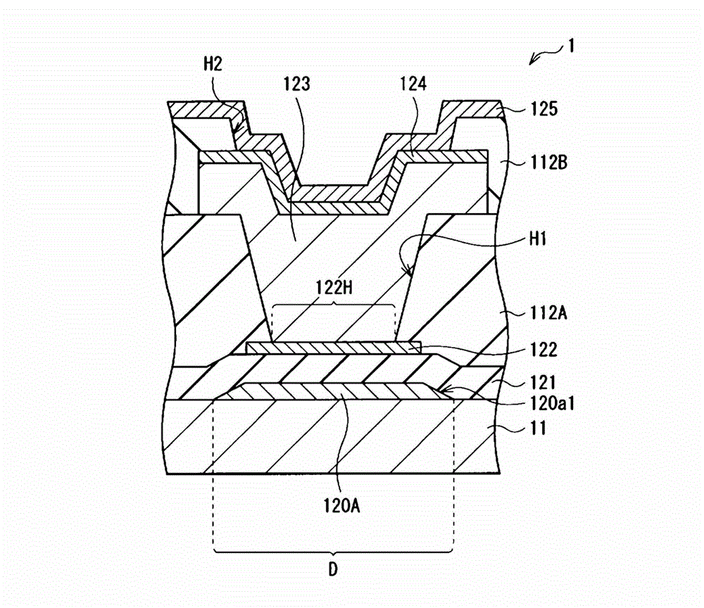 Photoelectric conversion element and photoelectric converter