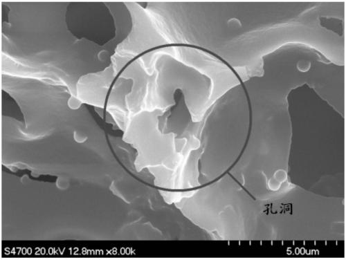 A kind of preparation method of open-cell organic foam material