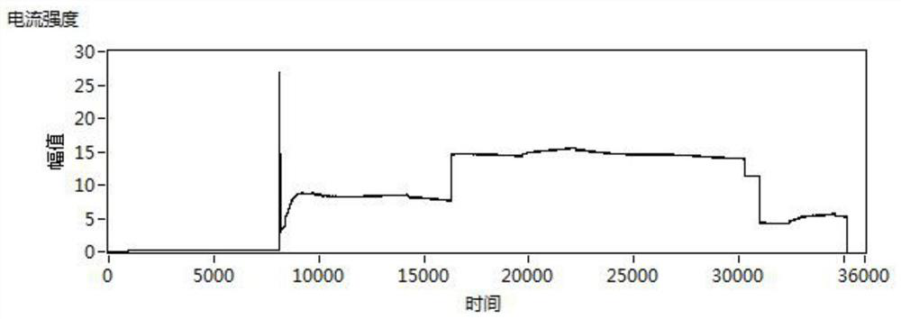 Non-intrusive load event detection method in combination with time threshold