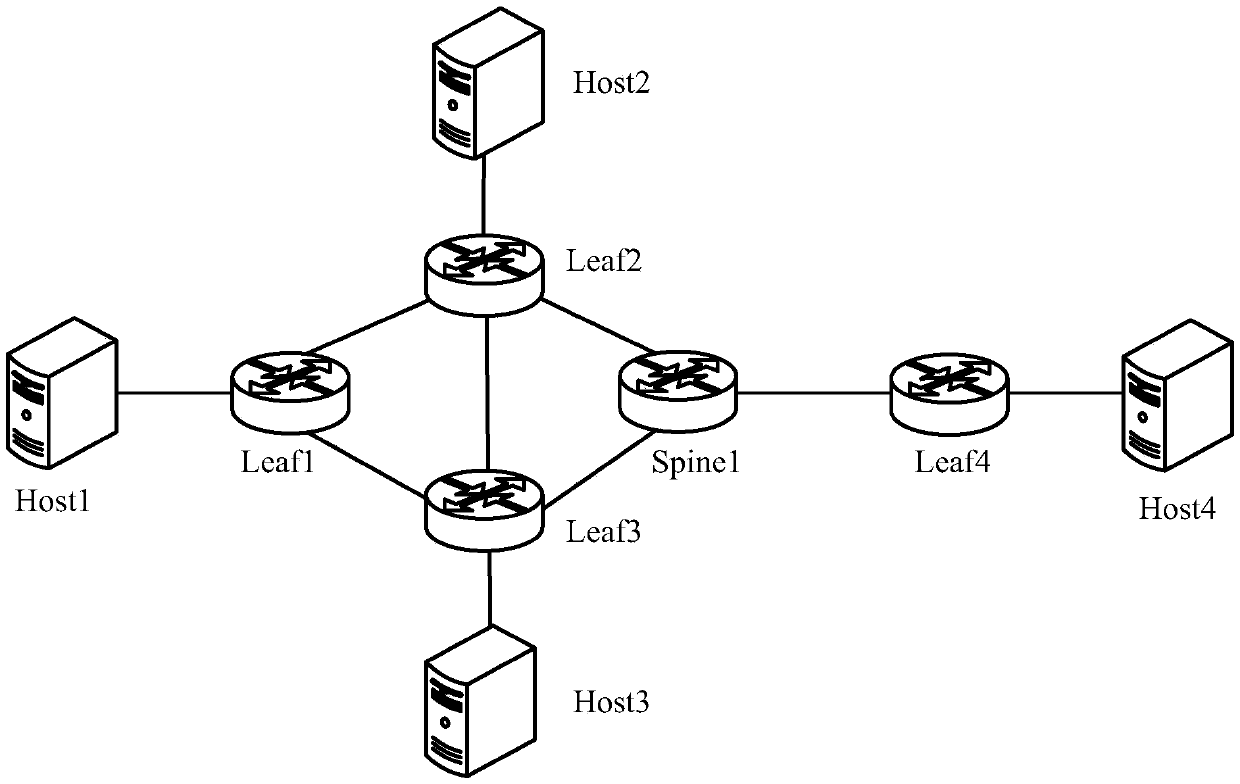 Method and device for realizing remote multi-homing networking