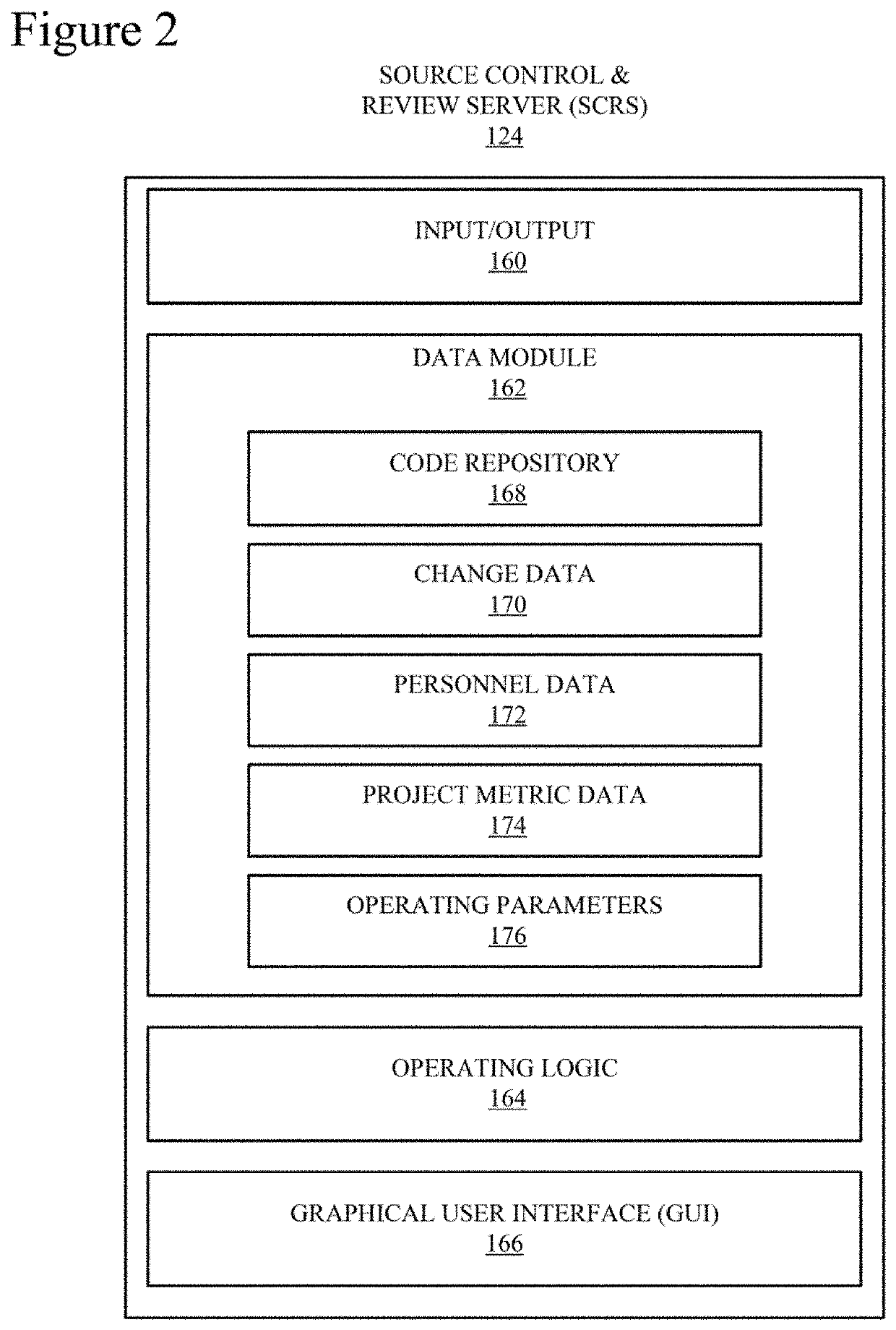 Determining Reviewers for Software Inspection