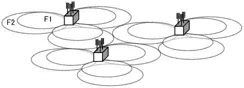 Non-competitive random access method and equipment on secondary cell (SCell)