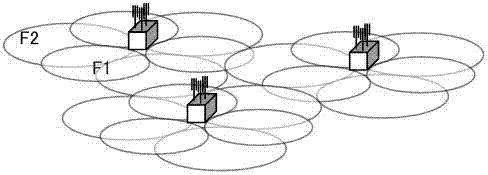 Non-competitive random access method and equipment on secondary cell (SCell)