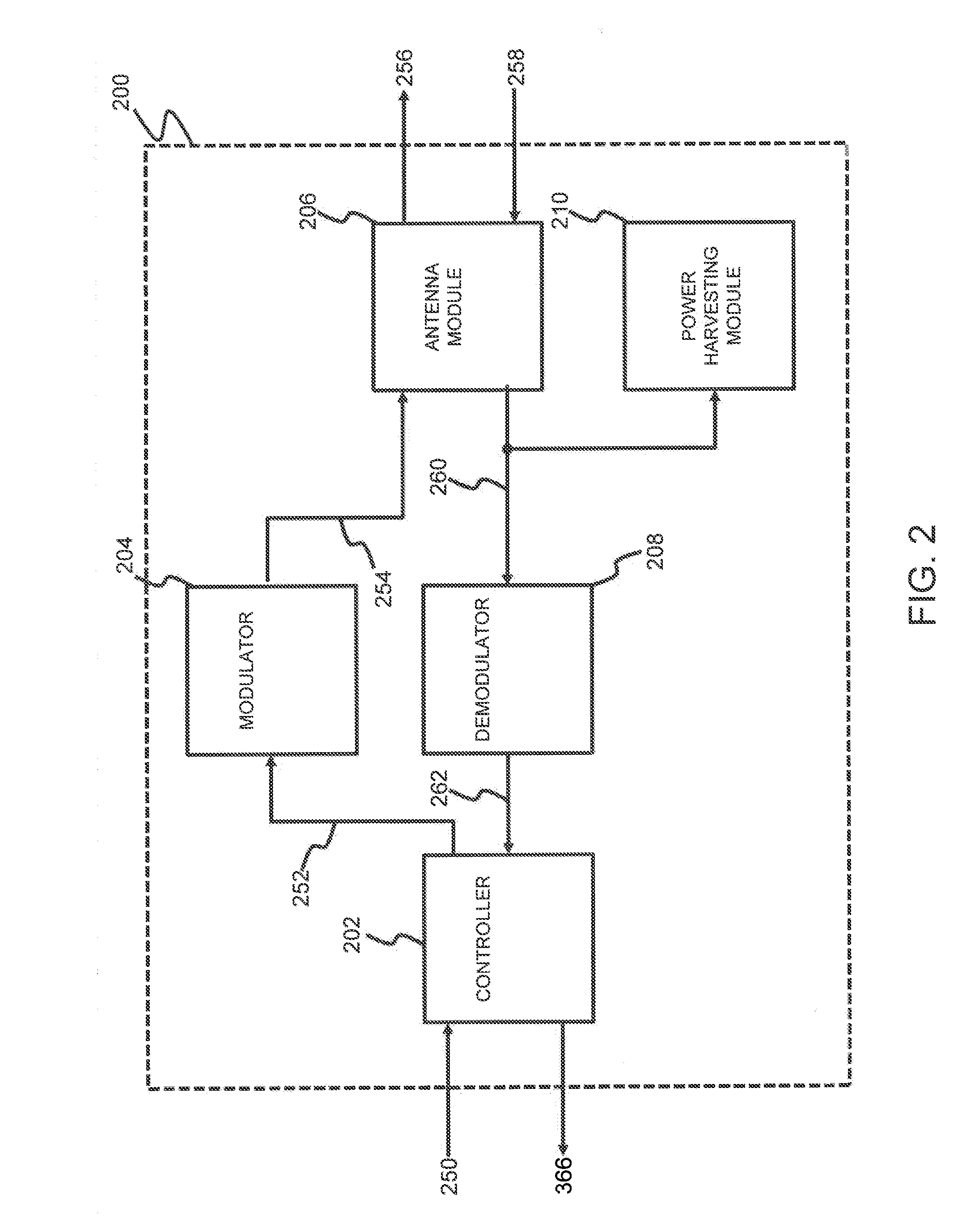 Systems and Methods for Providing NFC Secure Application Support in Battery-Off Mode When No Nonvolatile Memory Write Access is Available