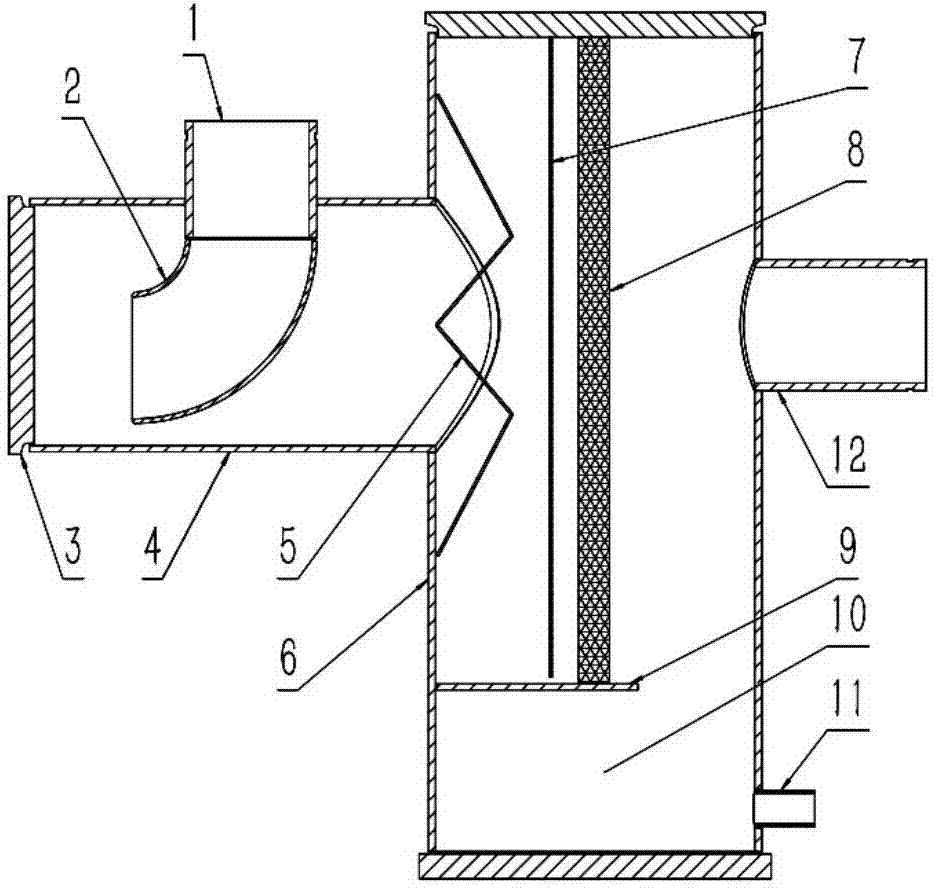 Novel vertical type oil-gas separator