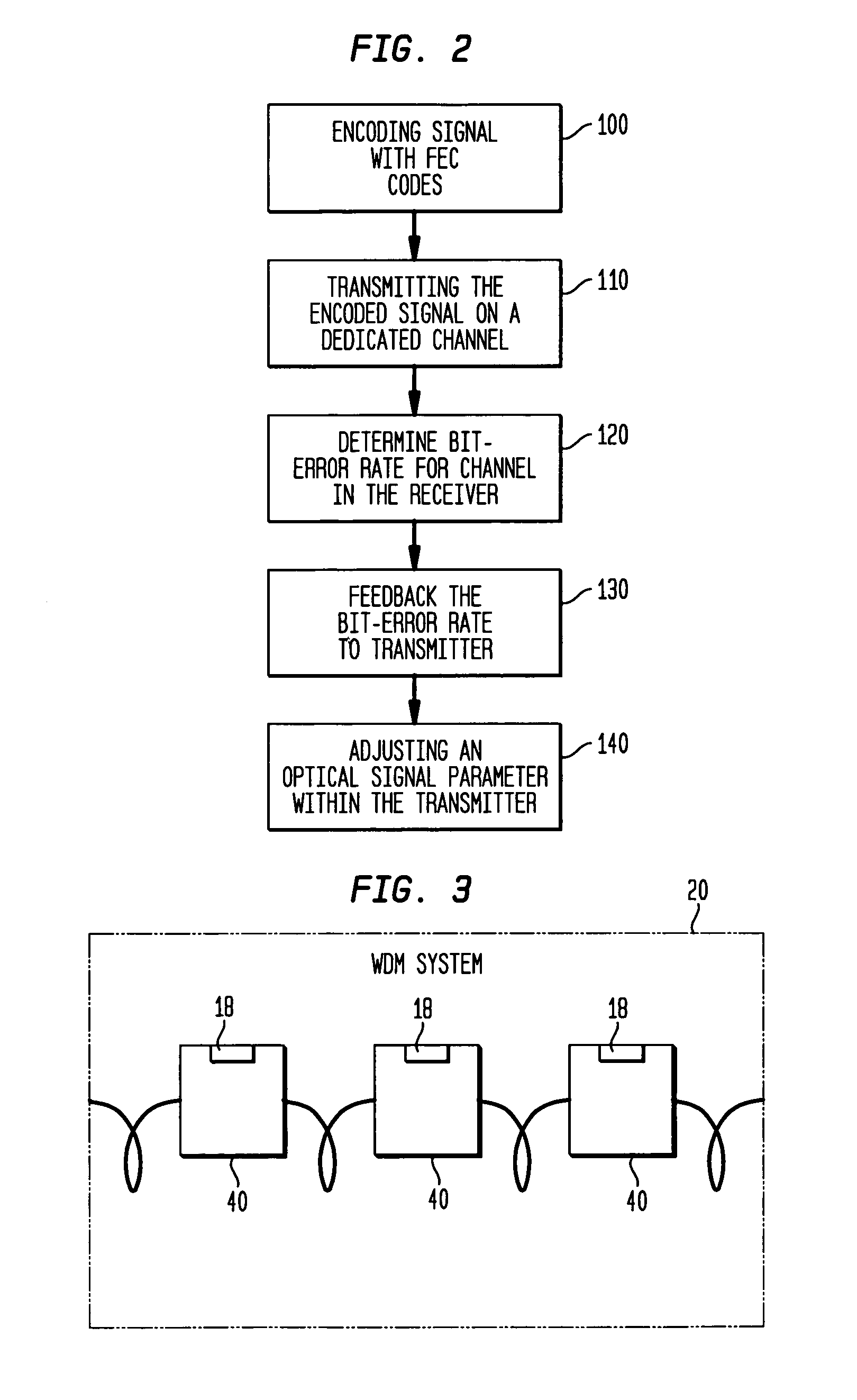 Method and device for evaluating and improving the quality of transmission of a telecommunications signal through an optical fiber
