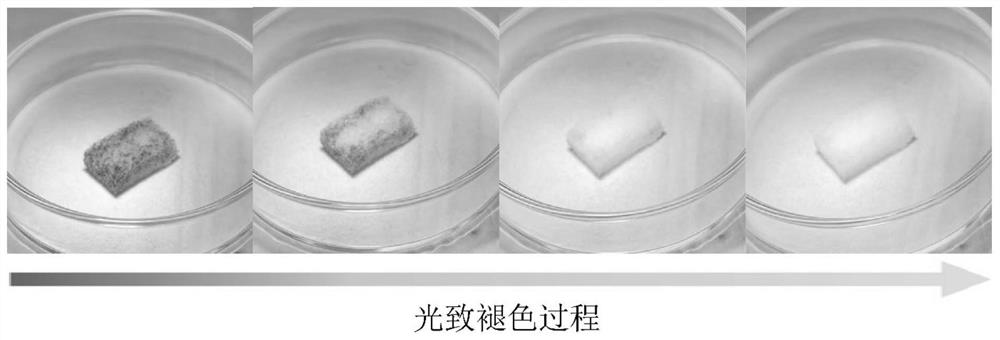 Multi-arm block type polycaprolactone color-changing polymer and preparation method thereof, and light-operated color-changing sponge and preparation method thereof