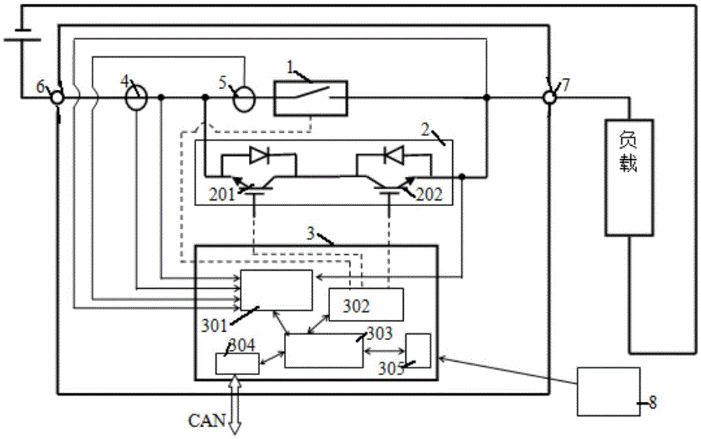 DC high-voltage large-current circuit open-circuit fault dynamic simulation electronic device