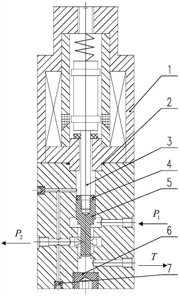 Differential type electric-hydraulic proportional uniform-pressure-drop valve