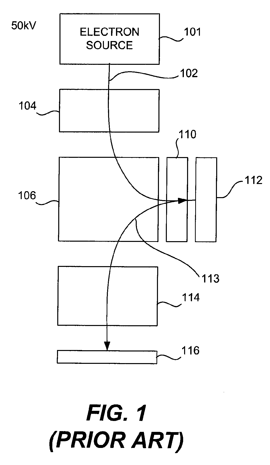 Electron beam lithography method and apparatus using a dynamically controlled photocathode