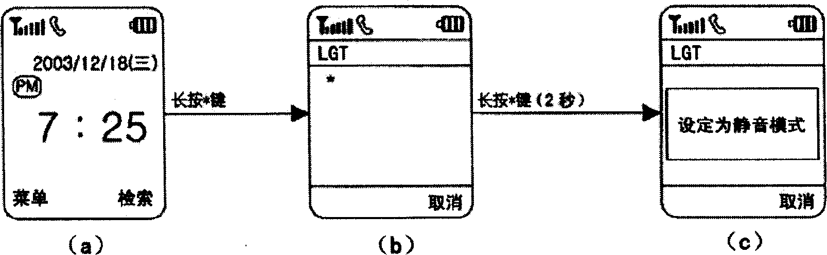 Long-button function displaying method of mobile communication terminal