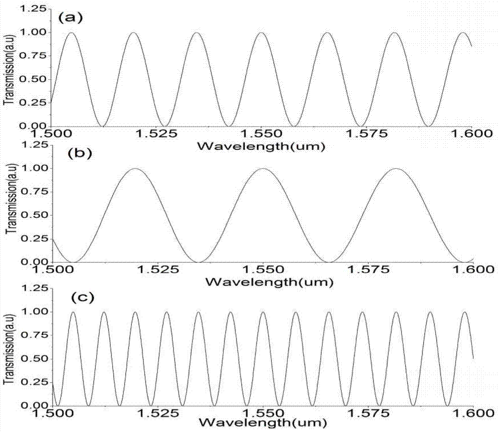 A reflective lyot filter based on circular polarizer