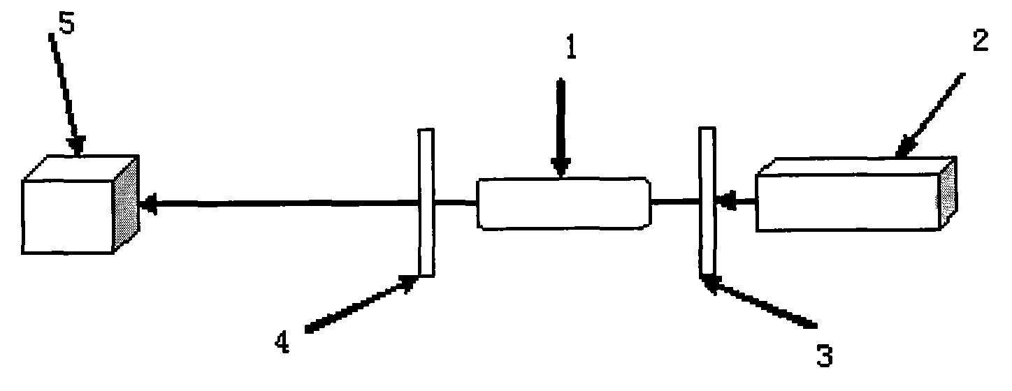 Novel praseodymium ion-activated gadolinium gallium garnet laser crystal