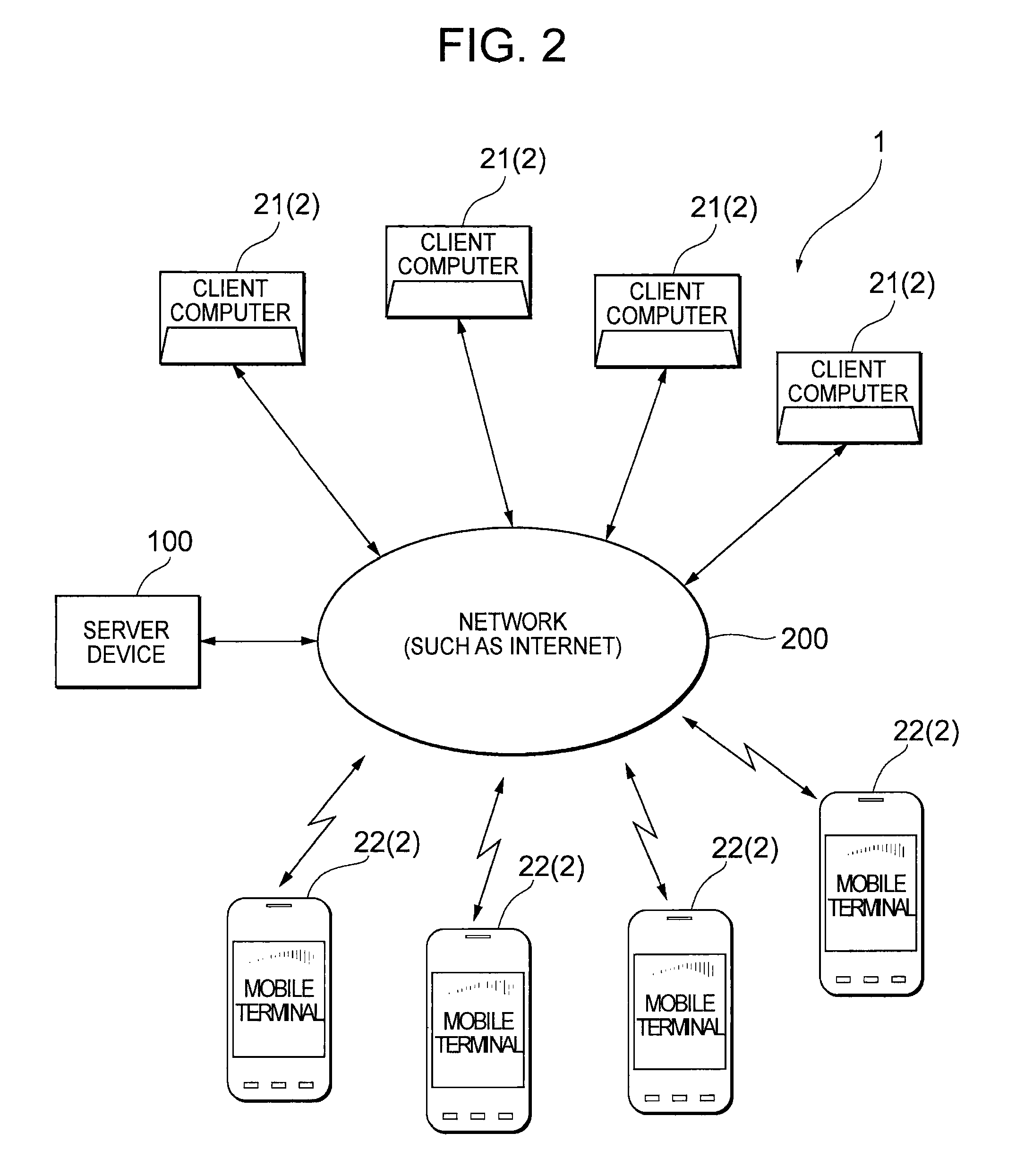 Server device, method for controlling the same, computer-readable recording medium, and game system