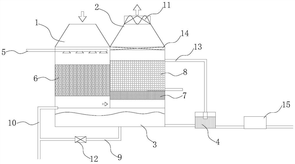 Energy tower for drying flue gas of gas-fired boiler and boiler flue gas drying method