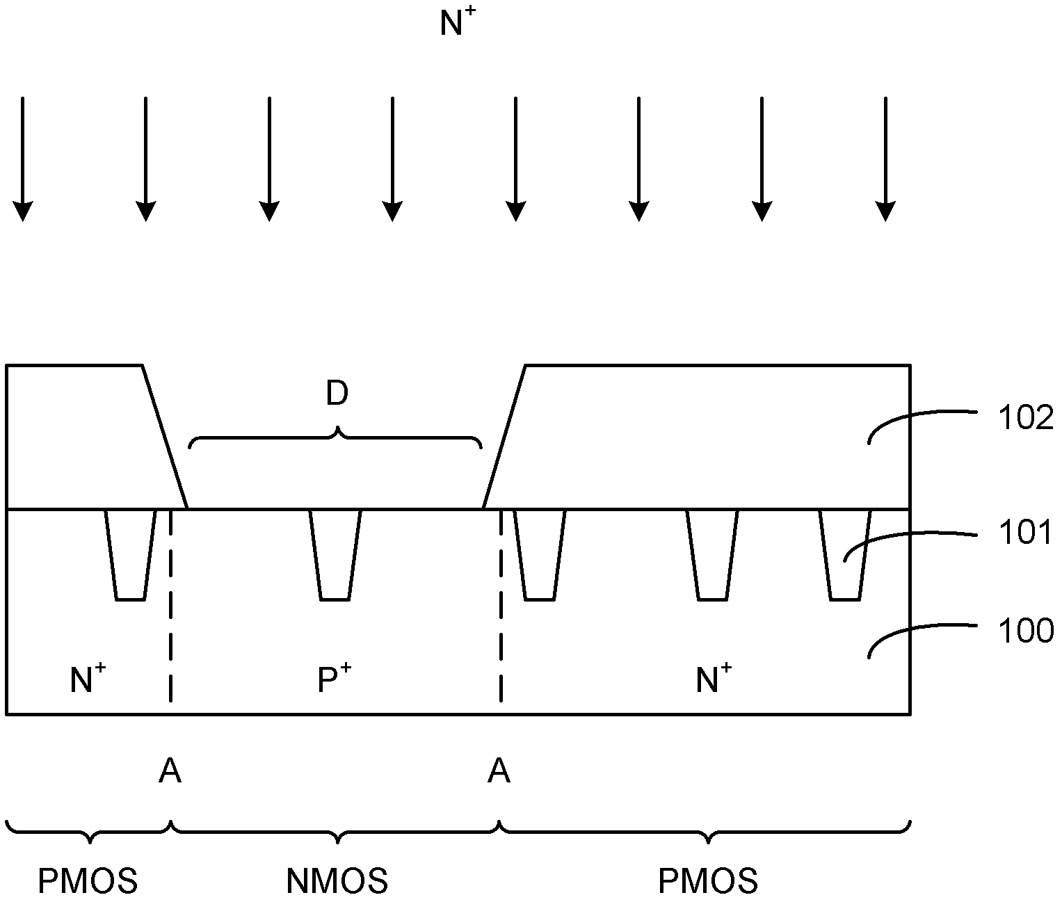 Test component used in complementary metal-oxide-semiconductor transistor (CMOS) component and manufacture method and using method thereof
