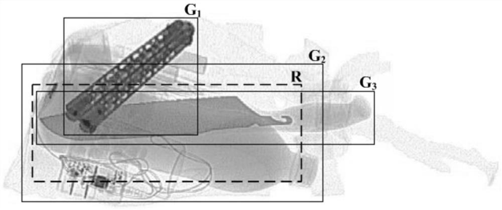 X-ray image target detection method, device and equipment