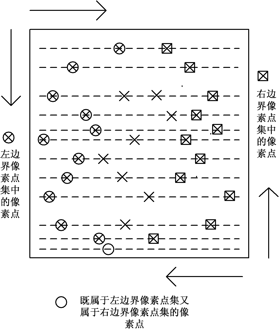 Simplification method of polygon models of image