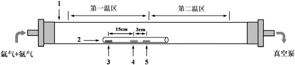 GaN-ZnO solid solution nanowire and preparation method and application thereof