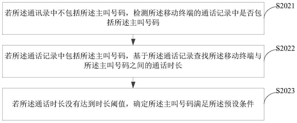 Harassing call processing method, device, mobile terminal and storage medium